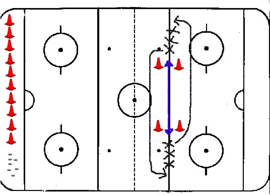 Blue Line (or 2 Dots) Relay Pass 