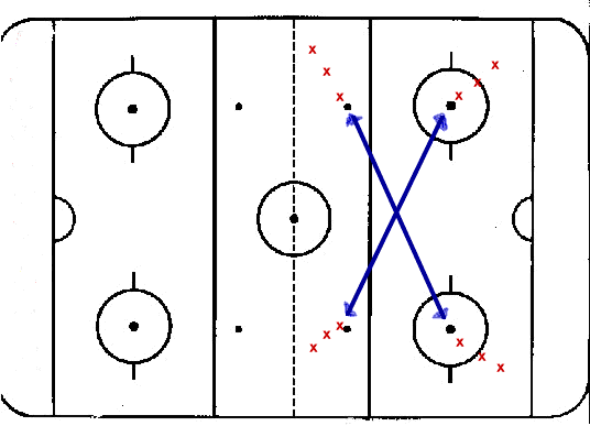 Cross Dot Relay Pass 