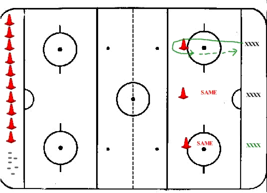 Hockey Drills - Escape Pass