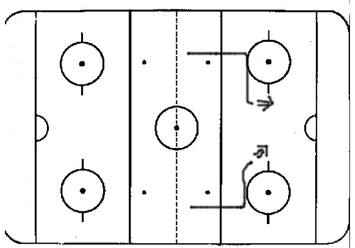 Outside-In (Quick Cut to the slot and Shoot)