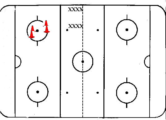 Wide Attack (overload lane support )