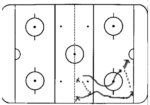 Wide Attack (overload lane support )