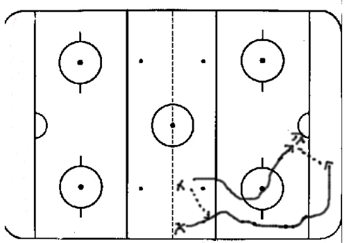 Wide Attack (overload lane support )