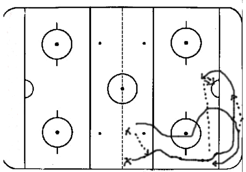 Wide Attack (overload lane support )